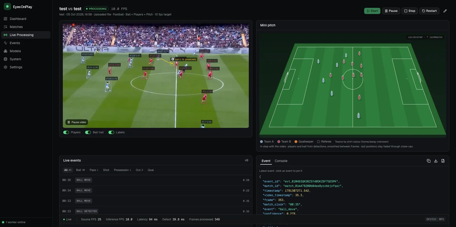 Football live page: broadcast with detections, calibrated mini pitch, events and JSON