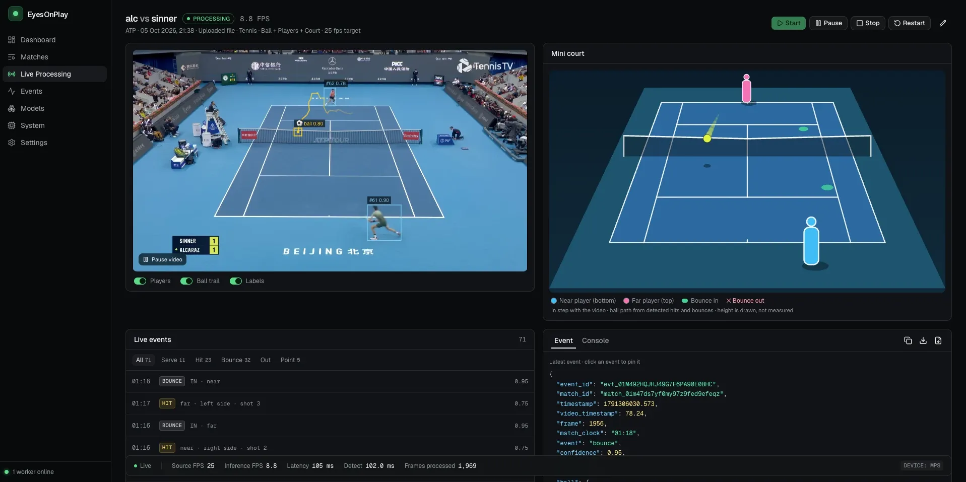 Tennis live page: broadcast with detections, mini court, events and JSON